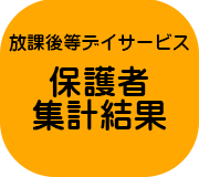 放課後デイ保護者集計結果